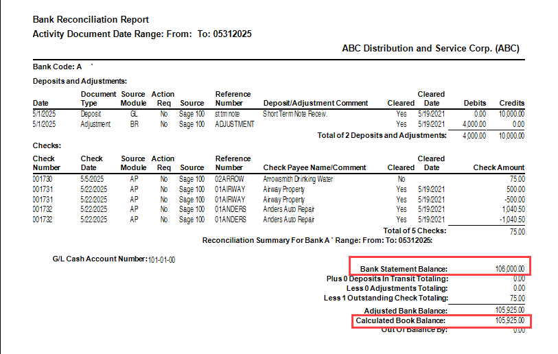 Bank reconciliation caution example
