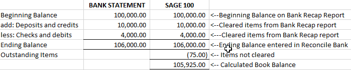 Example bank reconciliation template